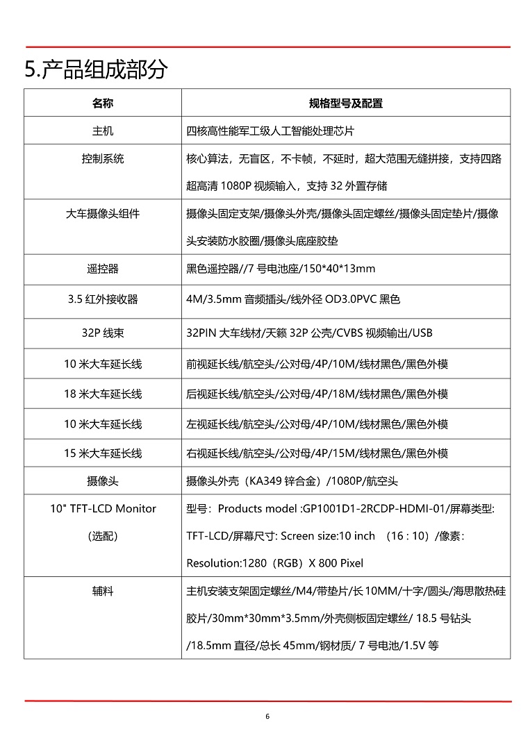 途顺GPS特种车辆360全景产品组成部分